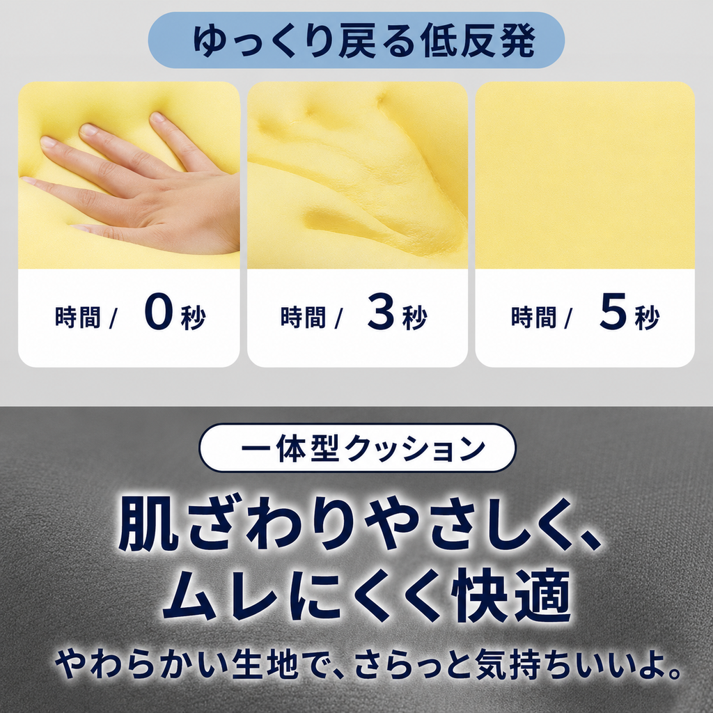 PosturePro™ 姿勢サポートクッション