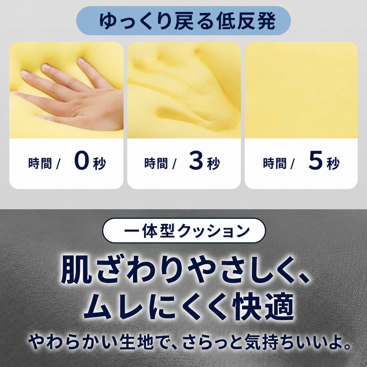 PosturePro™ 姿勢サポートクッション